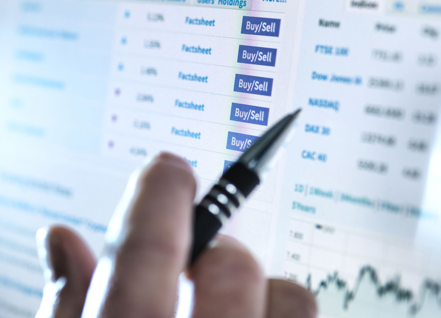 Avoiding Financial Pitfalls: Understanding Churning in the Investment Industry - finance news from Investopedia