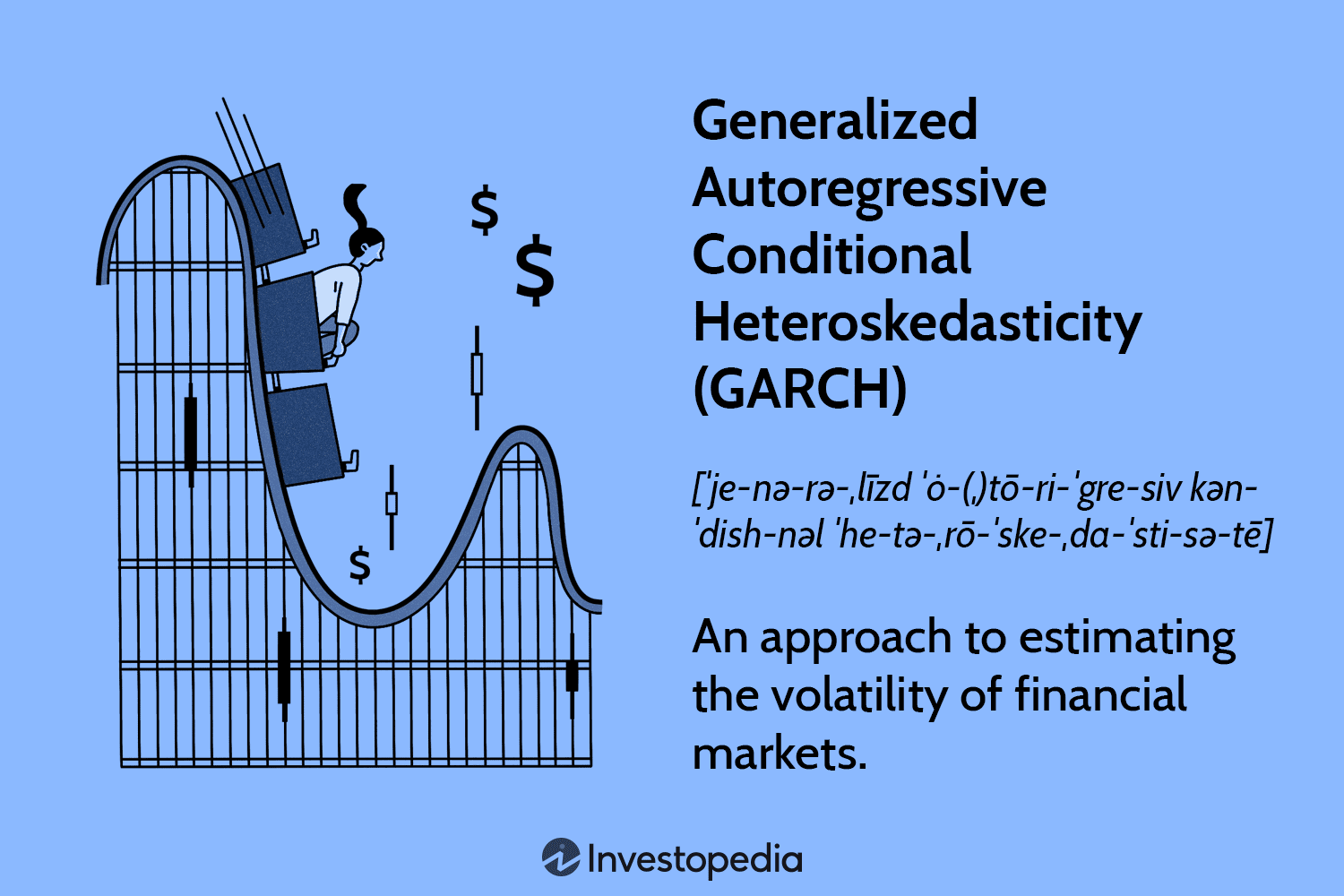 Mastering Financial Volatility with GARCH Models: A Comprehensive Guide to Risk Management - finance news from Investopedia